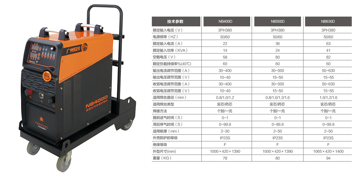 NB-400D技術(shù)參數(shù).png